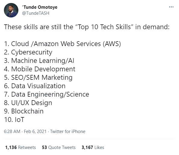 Top 10 Tech Skils